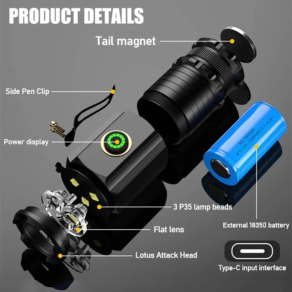 Powerful Portable Mini LED Flashlight 2000LM 3LED Ultra Strong Light 18350 Built-in Battery USB Rechargeable With Magnet Torch