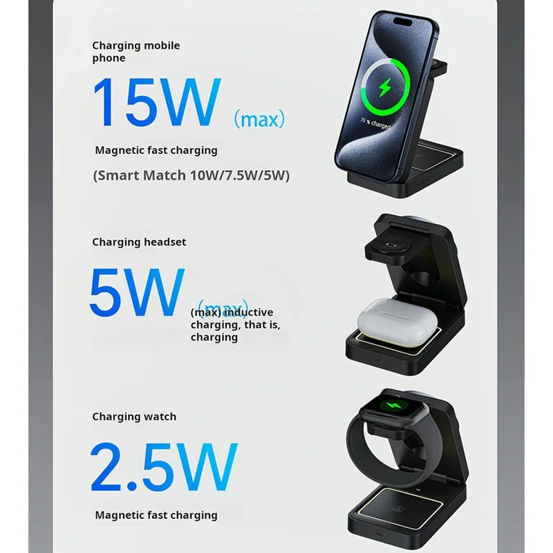 3-in-1 Foldable Magnetic Wireless Charging Dock for iPhone 16/15/14/13/12, Samsung, Apple Watch 9, and AirPods - Fast Charging Station