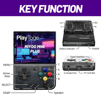 Miyoo Mini Plus Portable Game Console with 3.5" IPS Display (640x480) and 3000mAh Battery