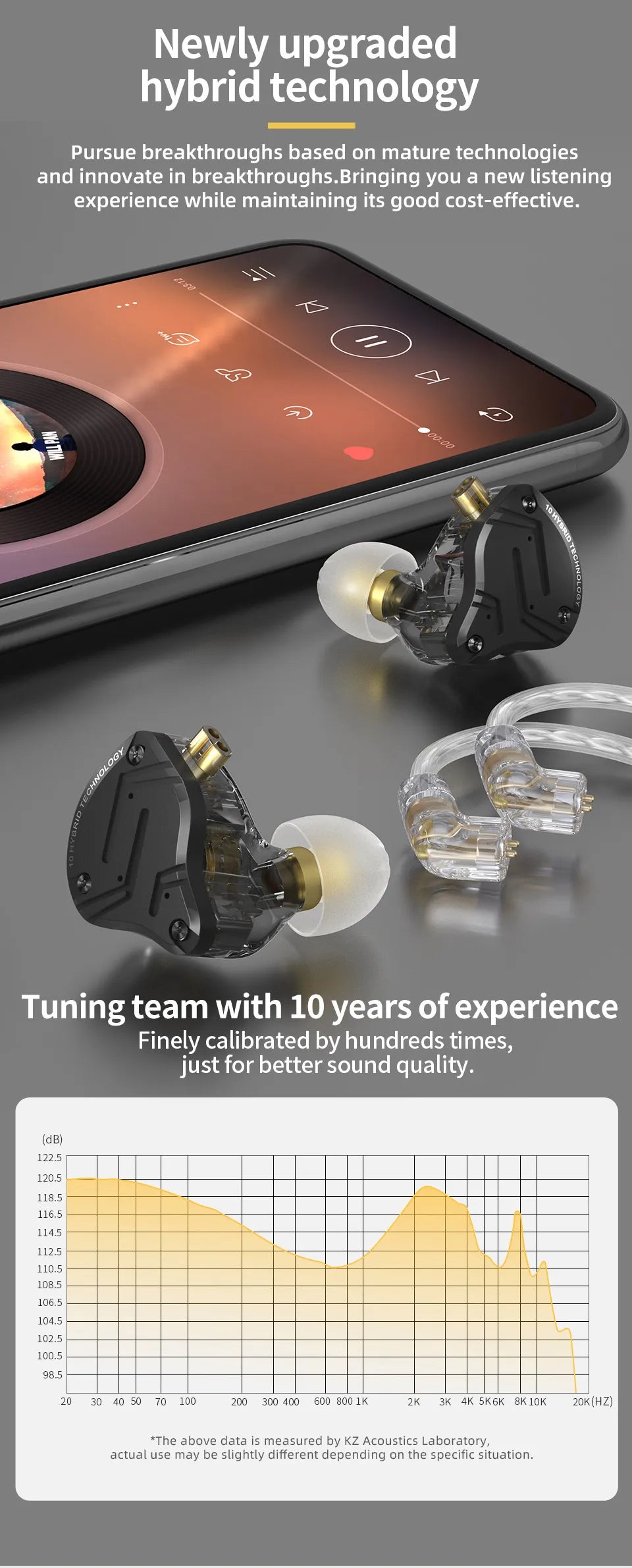 KZ ZS10 PRO X Metal Headset Hybrid drivers HIFI Bass Earbuds In-Ear