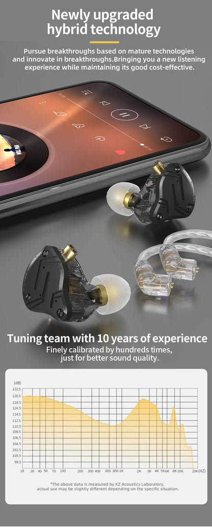 KZ ZS10 PRO X Metal Headset Hybrid drivers HIFI Bass Earbuds In-Ear