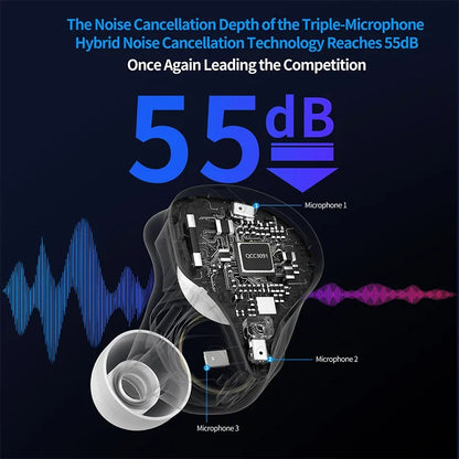 KZ Xtra Bluetooth 5.4 TWS Noise Cancelling Earbuds with Multi-Mode ANC - True Wireless Earphones (QCC3091 Chip)