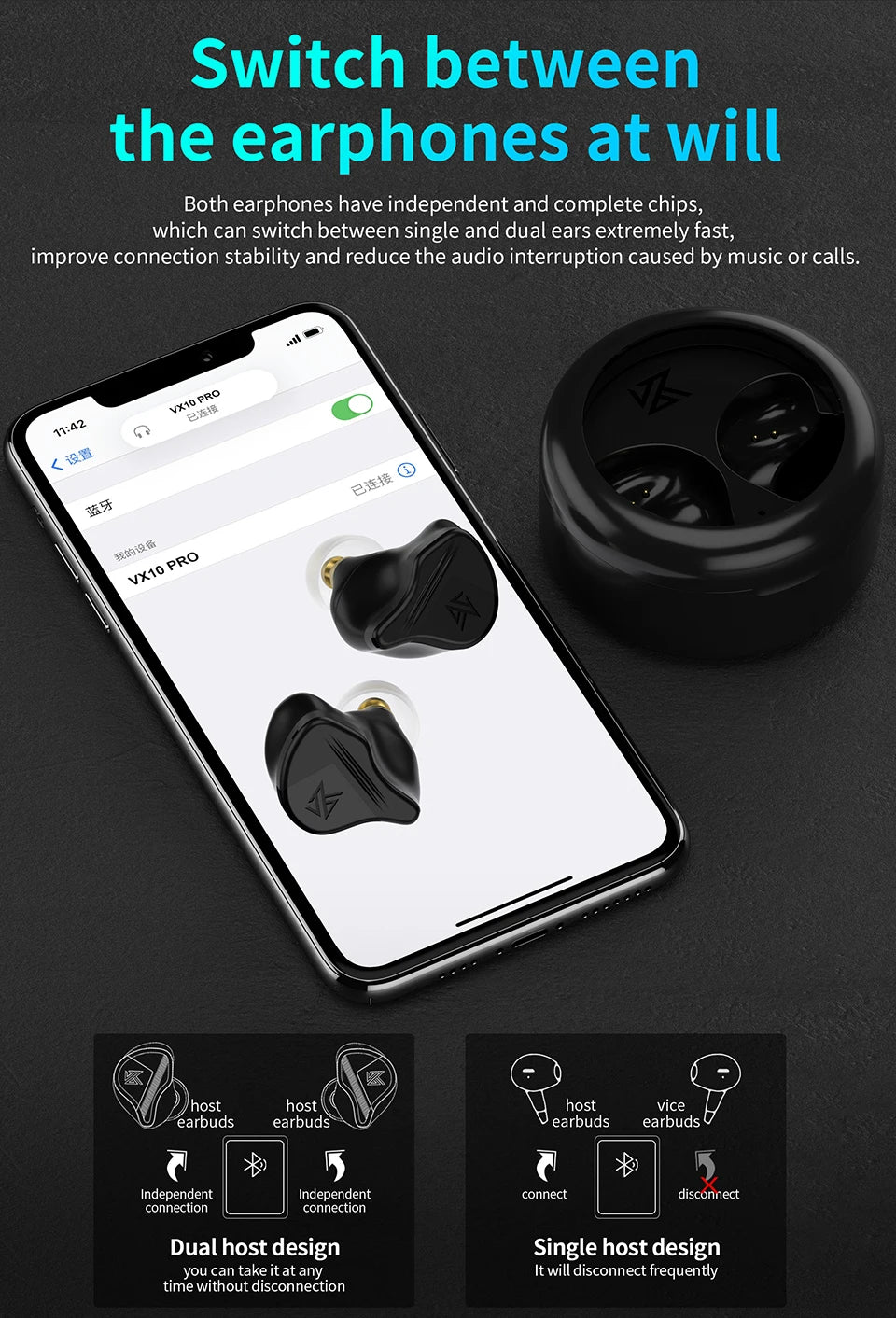 KZ VXS TWS 5.2 Bluetooth Wireless Earphones Earbud APTX Sport Earbuds Game Headset