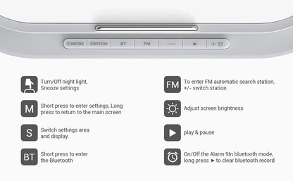 Wooden Bluetooth Speaker with Digital Alarm Clock Wireless Charger FM Adjustable LED Night Light