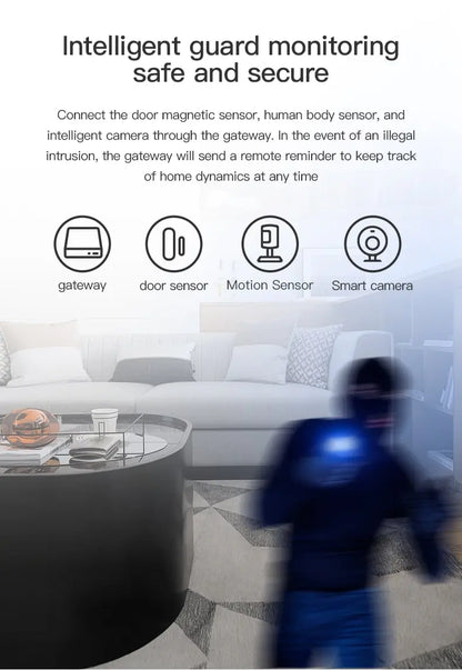 Tuya Multi Mode ZigBee Bluetooth Gateway Hub Wireless Smart Home