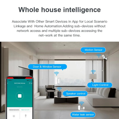 Tuya Multi Mode ZigBee Bluetooth Gateway Hub Wireless Smart Home