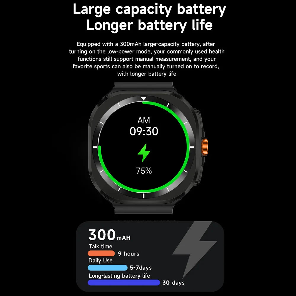 Smartwatch with Gesture Control, 1.46" IPS Display, 360x360 Resolution, Men's Dynamic Island, Elevation Tracking, Bluetooth Call, and Wireless Charging